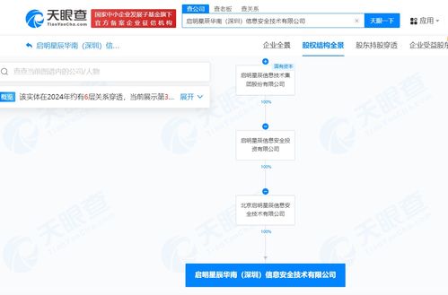 啟明星辰深圳子公司成立，信息安全咨詢(xún)布局再加速