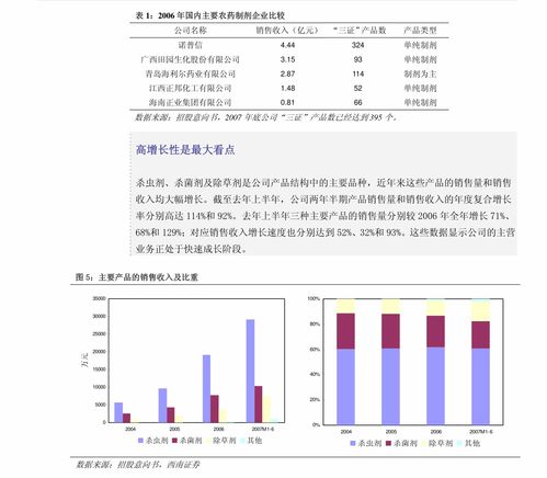 鼎捷軟件（300378.SZ）股權(quán)轉(zhuǎn)讓完成，強協(xié)同開啟發(fā)展新階段——開源證券公司信息更新報告